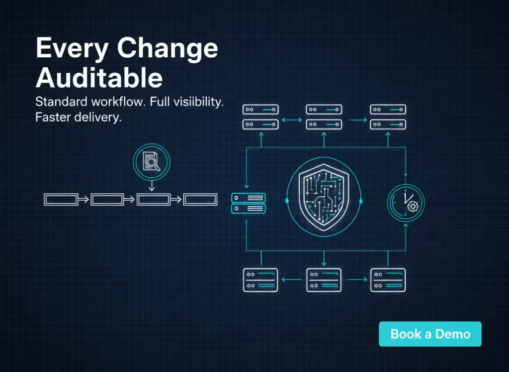Firewall Change Automation For Enterprise Teams (Fwchange) Enterprise Firewall Change Automation